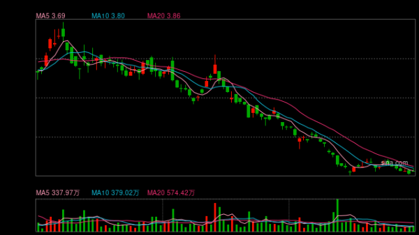 体育游戏app平台亦是本集团金钱建立战略的紧迫组成部分-开云注册IOS/安卓全站最新版下载 pc6下载站